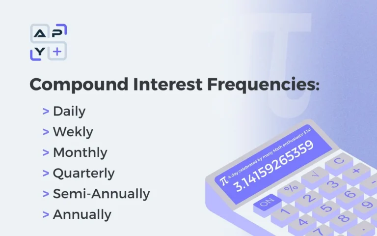 Compound Interest Frequencies